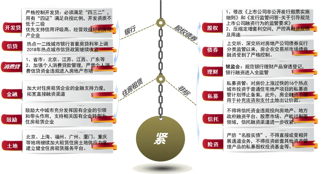 专家认为，加密矿业政策监管趋严