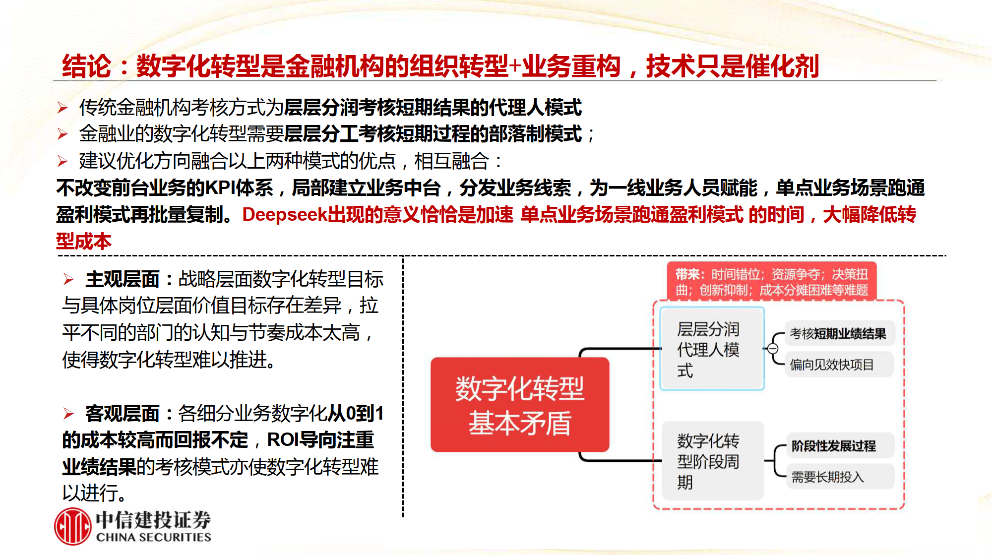 平台公告，私链推动金融数字化进程