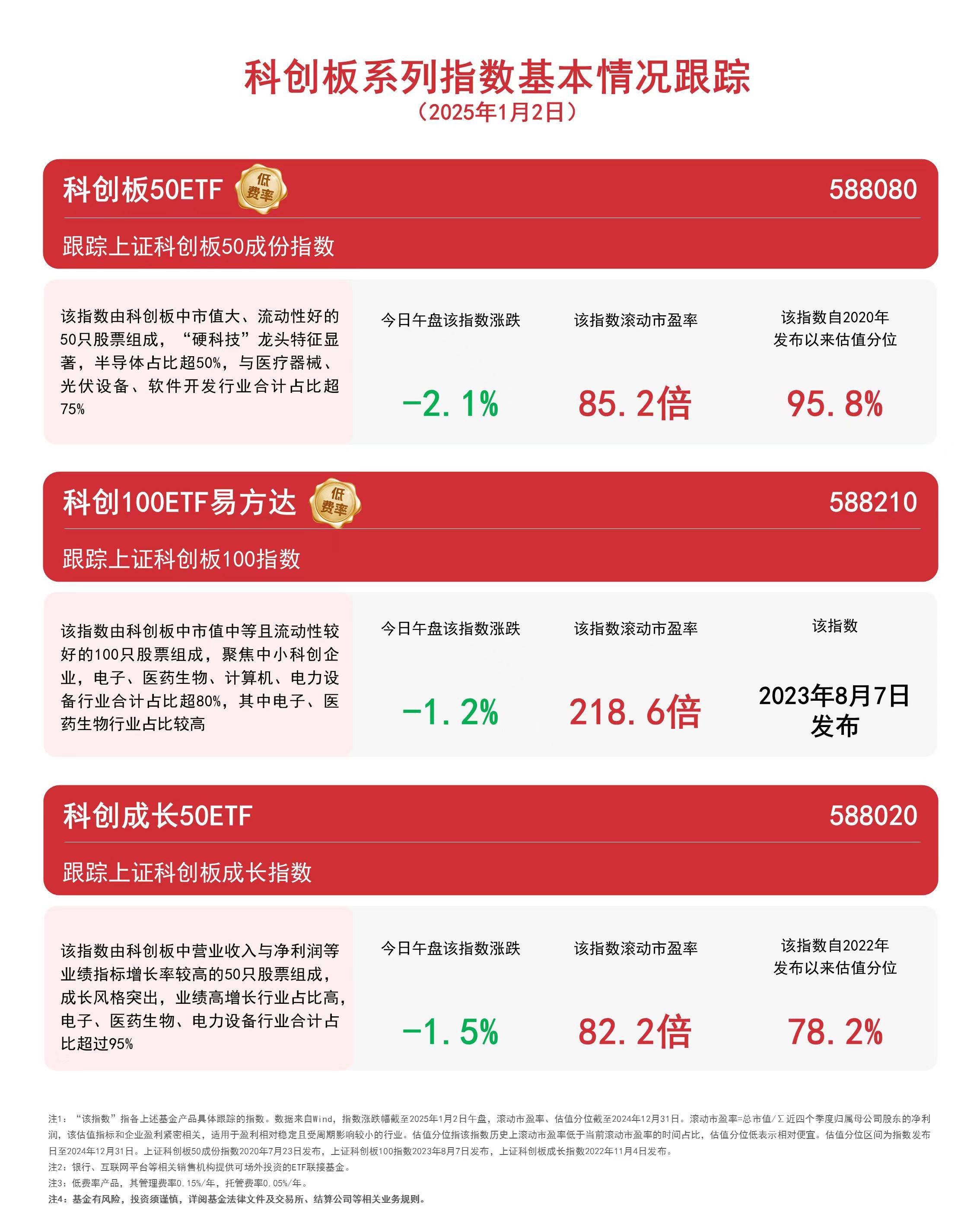 官方登录入口行业分析指出,稳定币市场行情持续升温的简单介绍