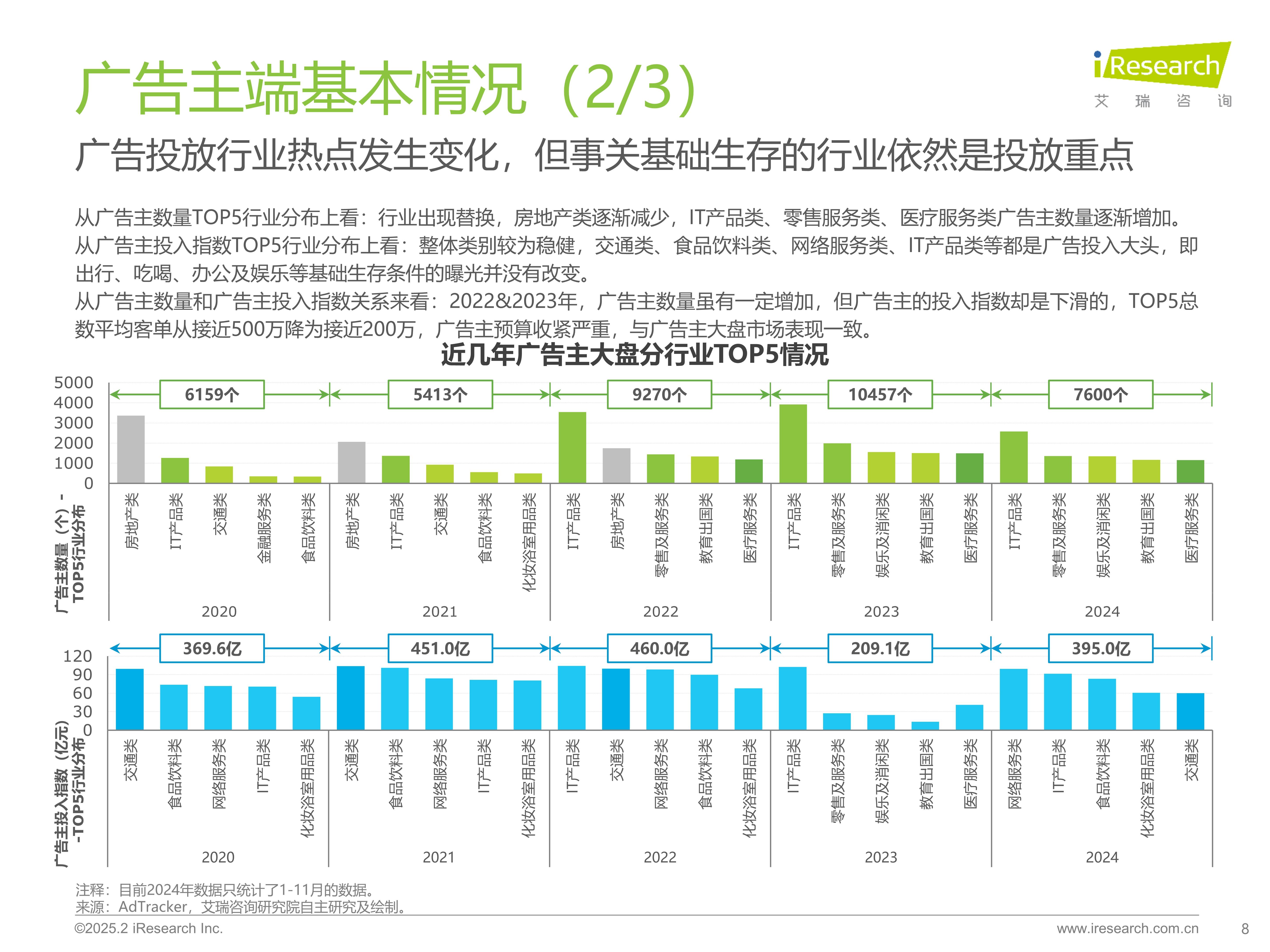 官方登录入口平台公告，DAO开启全新生态布局的简单介绍