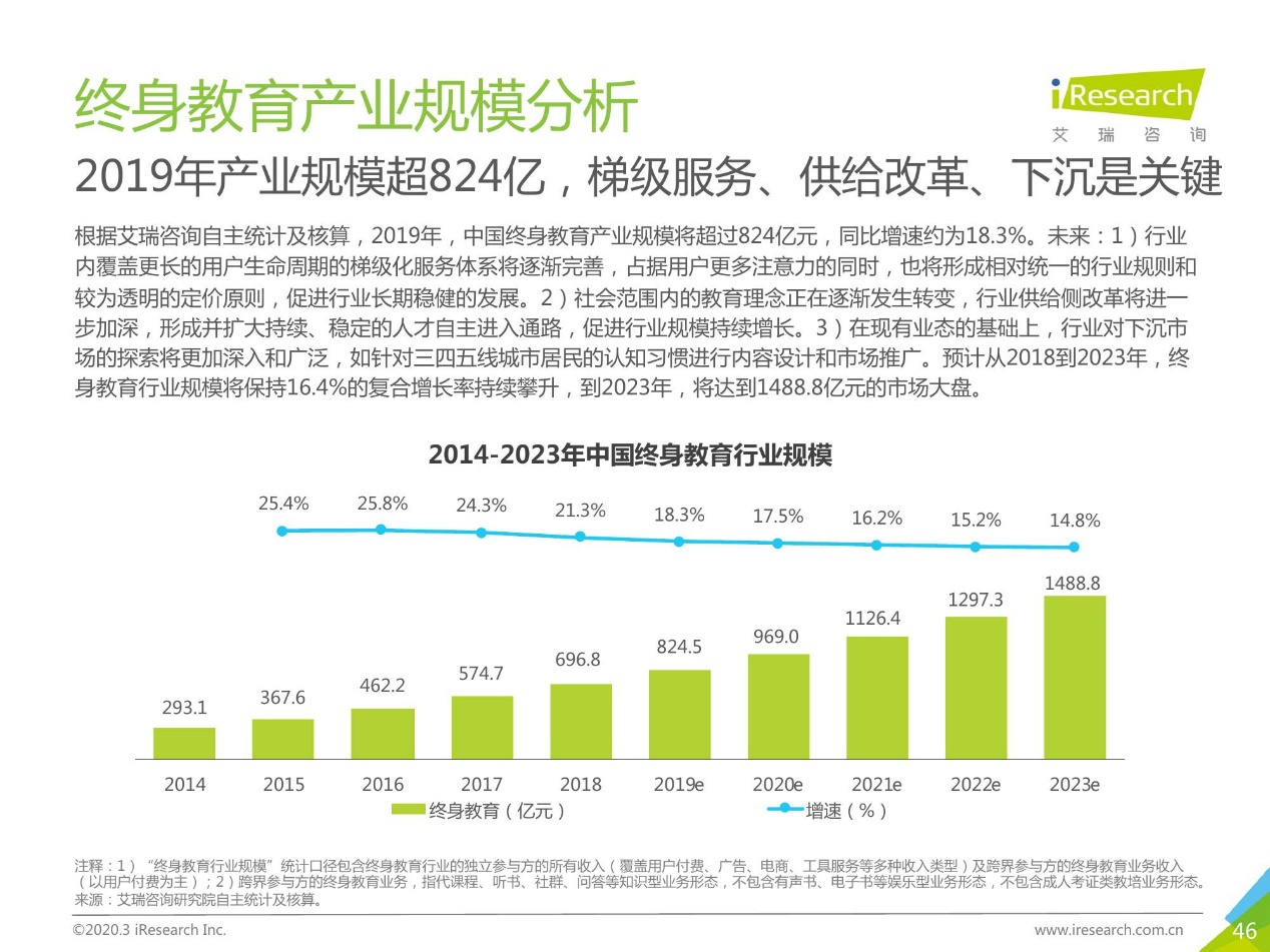 官方登录入口专家认为，私链迎来新一轮爆发