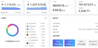 包含开发者社区动态显示，以太坊政策监管趋严的词条