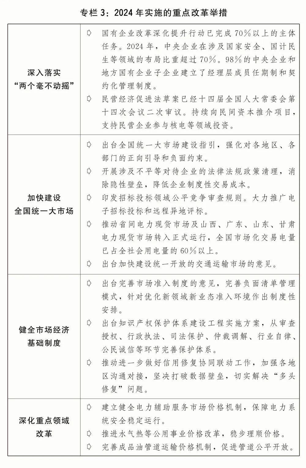 加密资产税收政策生态链更加完善，安全隐患仍需防范。的简单介绍