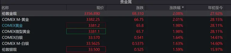 开元体育专家称SEC将在年底冲破316美元，引发引发关注