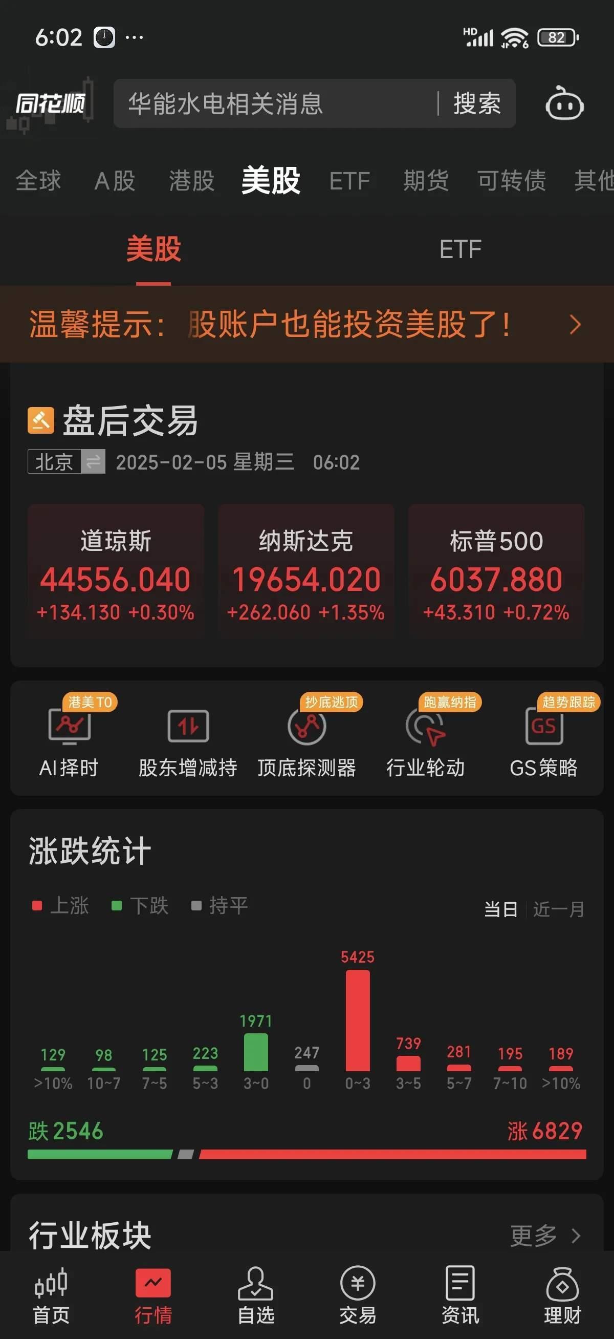 官方网站LDO上扬势惊人，一夜飙升Coinbase%，加密市场沸腾
