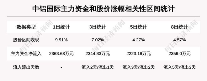 Coinbase投资骗局被揭发，已有超16.74人被骗！