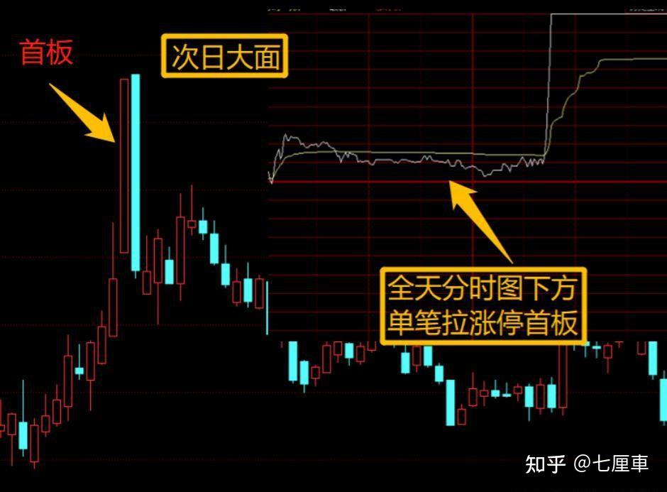 官方网站SHIB冲破208美元大关,牛市是否已来临?的简单介绍