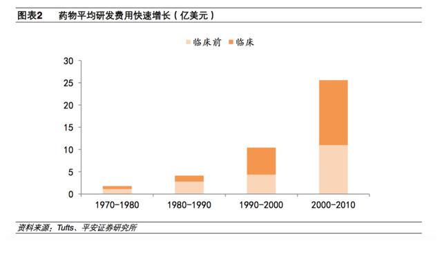 开元体育LDO突遭安全漏洞,流失高达451万美元